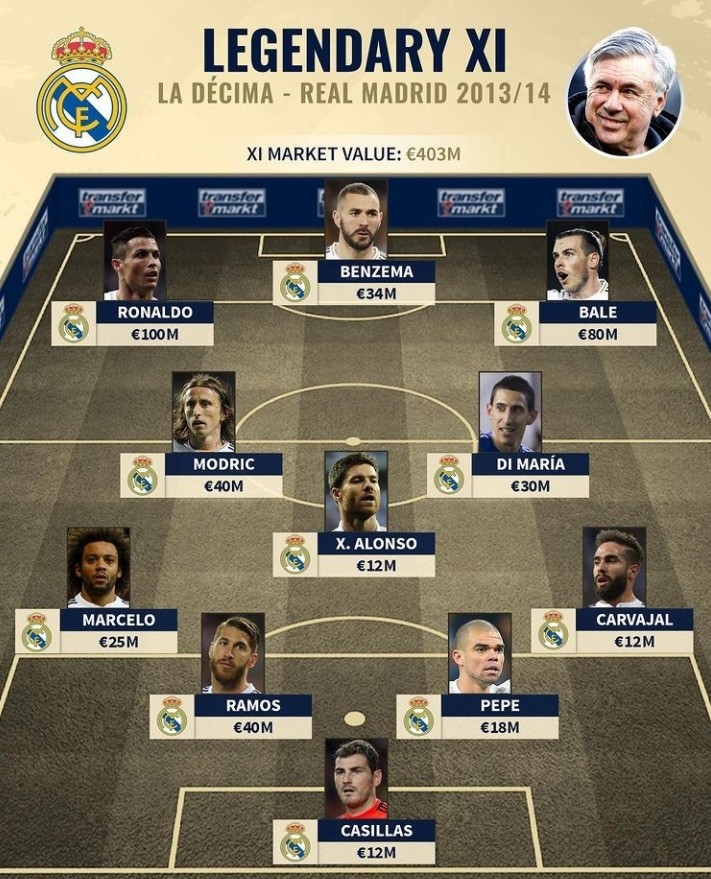 C罗专访预告：我比特朗普更出名，全世界没人比我更出名（C罗专访前瞻：自信名气超特朗普，称全球无人更知名）