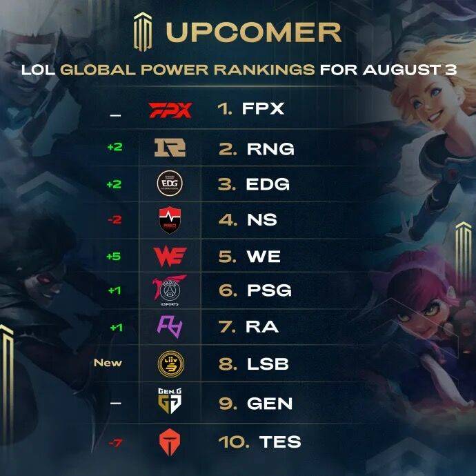 将直接影响 将直接影响